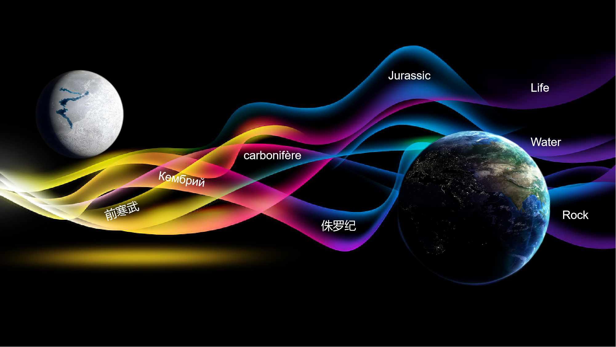 Knowledge Graph Banner